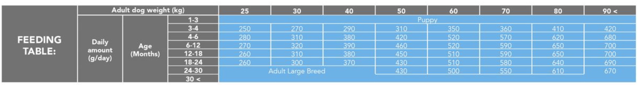 Brit_Care_Dog_Grain-Free_Junior_Large_Breed_Salmon_1